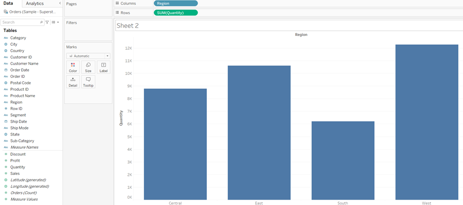 Create charts using multiple type of data sources on a single sheet in Tableau