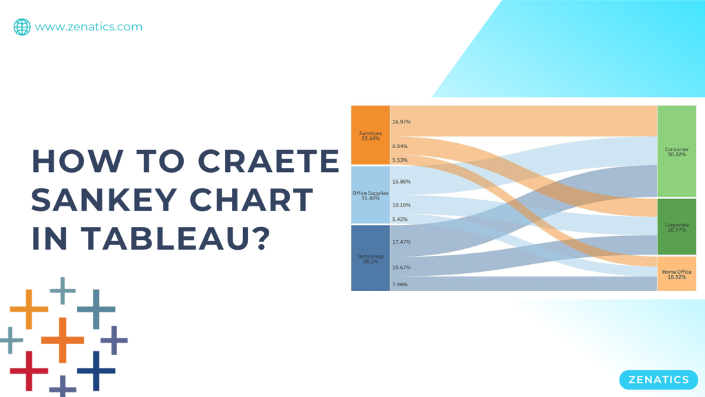 How to create Sankey chart in Tableau?